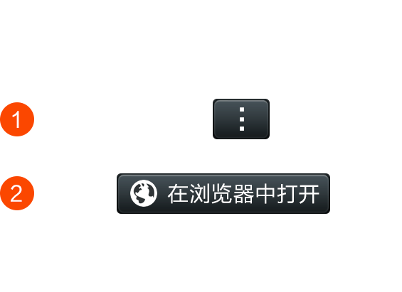 请点击右上角在浏览器中打开